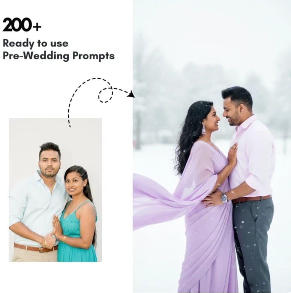 AI generated pre-wedding couple in Rajasthan palace